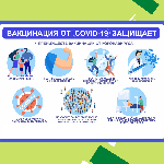 График выездов мобильной бригады вакцинации в Барыше